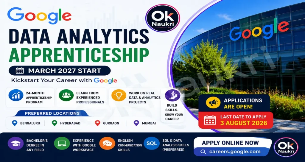 Google Data Analytics Apprenticeship 2027: Apply Online March Batch