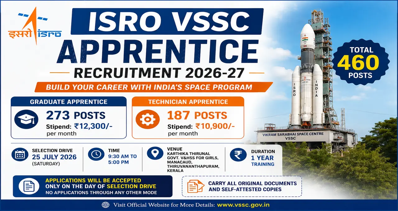 ISRO VSSC Apprentice Recruitment 2027: Selection Drive for Graduate & Technician Apprentice Posts