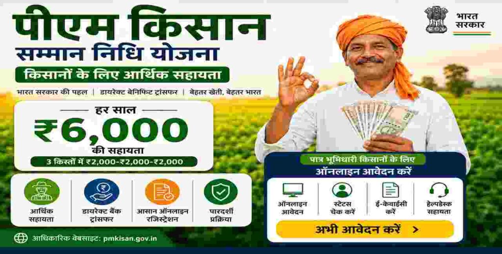PM Kisan Samman Nidhi Yojana Online Apply and ₹6000 Benefits