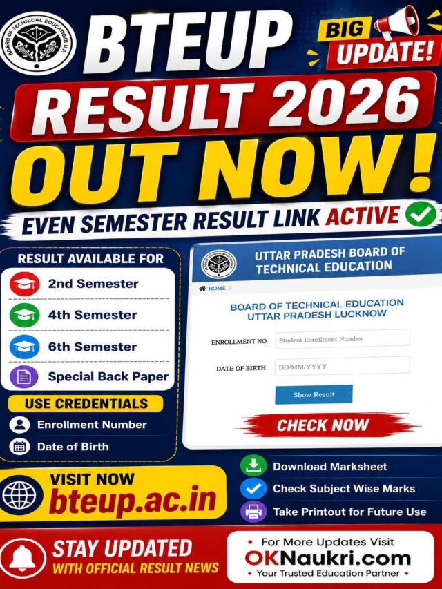 BTEUP Even Semester Result
