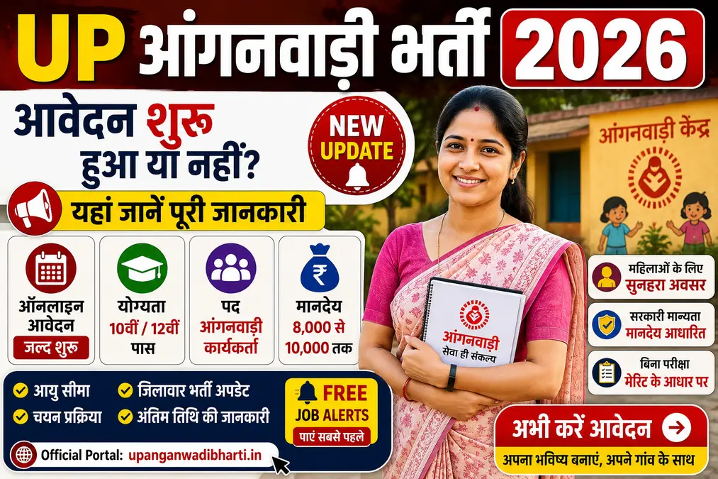 UP Anganwadi Bharti 2026 online apply date and eligibility update