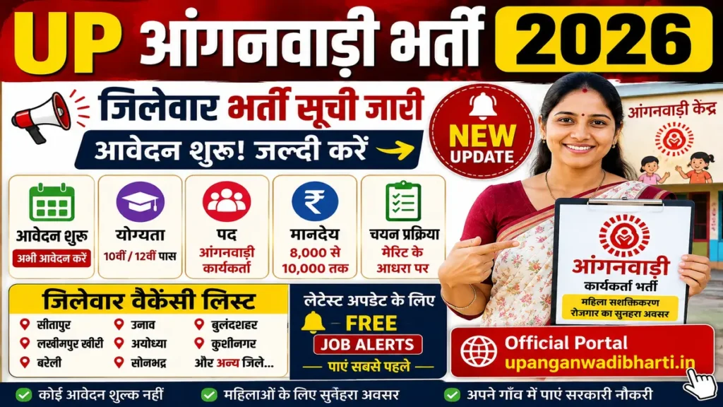 UP Anganwadi Vacancy 2026 District Wise List, UP Anganwadi Bharti 2026, UP Anganwadi Bharti, UP Anganwadi Bharti.in 2026, UP Anganwadi Bharti portal, UP Anganwadi Bharti 2026 online apply date, UP Anganwadi Bharti 2026 last date,